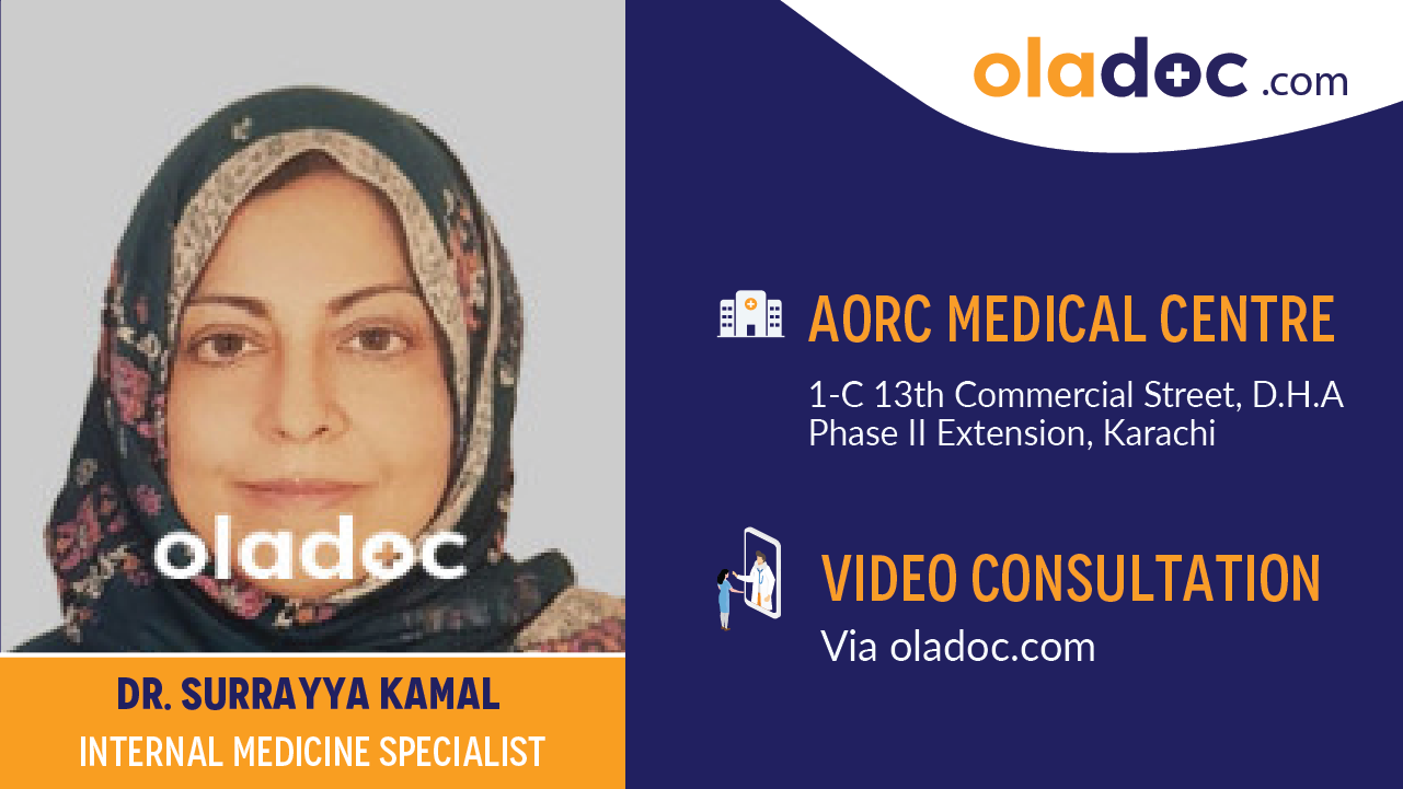 Practice locations of Dr.Surrayya Kamal